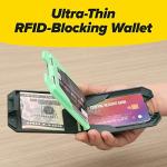Slim Mint RFID Wallet - Compact ID Protection