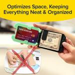 Ultra-Thin RFID Wallet, Easy Access, Space-Saving