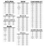 Brella Shield Car Windshield Sun Shade – As Seen on TV