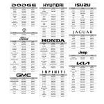 Brella Shield Car Windshield Sun Shade – As Seen on TV