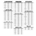 Brella Shield Car Windshield Sun Shade – As Seen on TV