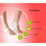 2-Pack High Heel Foot Support Pads