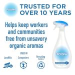 POOPH® Pet Odor Eliminator Spray – Safe & Fast!