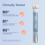 Plexaderm Instant Eye Serum for Bags & Wrinkles