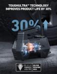 AstroAI Portable Tire Inflator with LED Light