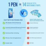 Bright White Smile Teeth Whitening Gel Pen 35% Carbamide