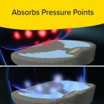 Angel Ride Memory Foam Auto Cushion - Blue Wing