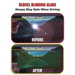 Tacvisor Polarized Sun Visor – Day & Night Safety