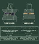 Adjustable Cincha Travel Belt for Luggage - Navy