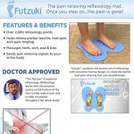 Futzuki Reflexology Mat Foot Massager - Blue