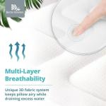 Bath Haven Luxury Bathtub Pillow with Suction Cups