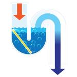 Sani Sticks 24-Pack - Pipe Odor Eliminators