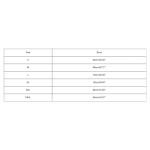 Wireless Breathable Air Bra - As Seen on TV