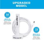 Magic Stick Antenna - Amplified Indoor/Outdoor HD