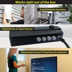 Unlimited HD TV Antenna – Amplified 200 Mile Range