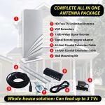 Unlimited HD TV Antenna – Amplified 200 Mile Range