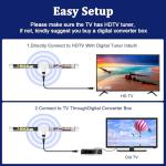 Magic Stick TV Antenna – Up to 60 Miles Range