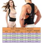 Posture Corrector Back Brace for Pain Relief