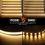 PIR Sensor Stair Light with Custom LED Strips