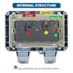 Outdoor Power Outlet Box with 9.8Ft Cord