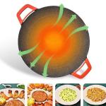 Smokeless Electric Indoor BBQ Grill Pan 28CM