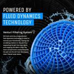 Dirt Lock Car Wash Bucket Insert - Blue