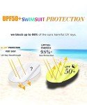 weVSwe Baby Kleinkind Sonnenhut UPF 50+ Schwimmkappe Klappe Nackenschutz Verstellbare Kinnriemen UV-Sonnenschutz Hüte, Fischschuppen-2, 12-24 Monate