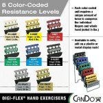 CanDo Handtrainer, Fingertrainer Digi-Flex®, 10-0742 mittel / grün