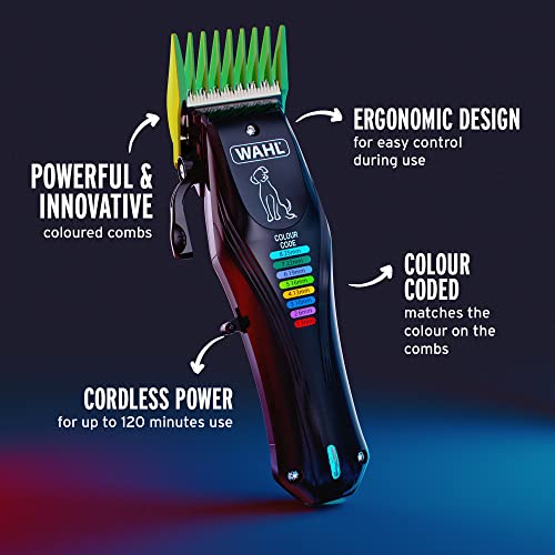 Wahl Color Pro Pet Clipper Set, Low Noise