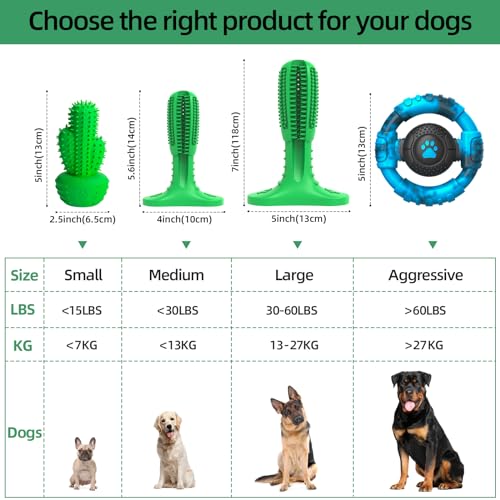 RUCACIO Tough Dog Chew Toys