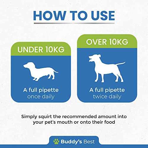 Dog Joint Aid & Relief | Fast Acting Formula | Natural | UK