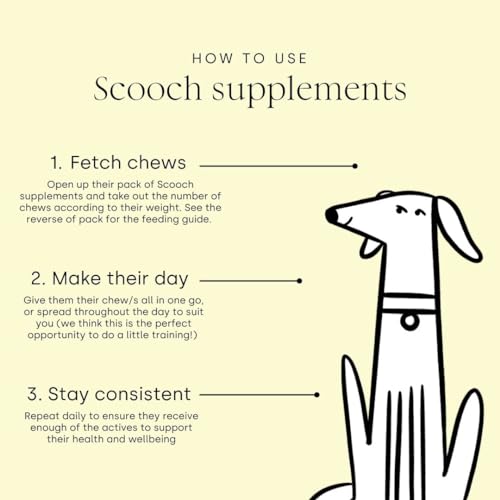Dogs Scooch Anal Gland Supplement | Stops Scooting