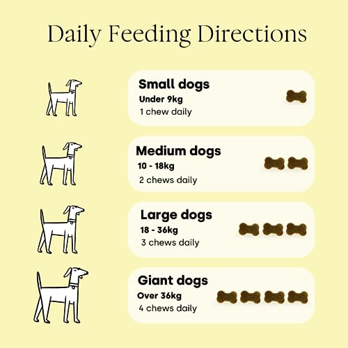 Dogs Scooch Anal Gland Supplement | Stops Scooting