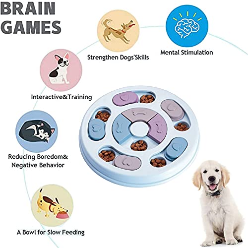 Slow Feeder Toy for Dogs, Improve IQ, Blue