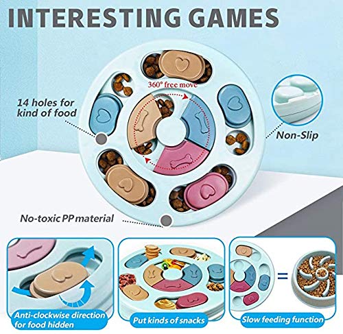 Slow Feeder Toy for Dogs, Improve IQ, Blue