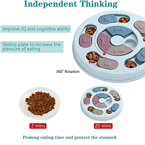 Slow Feeder Toy for Dogs, Improve IQ, Blue
