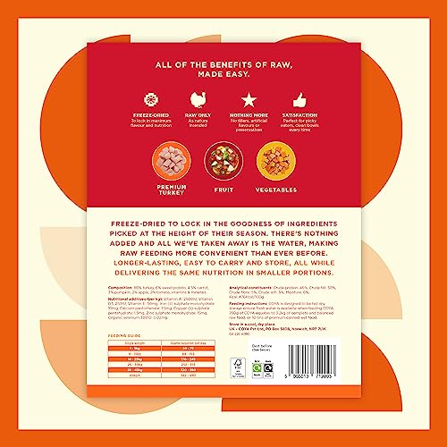 COYA Turkey Freeze-Dried Raw Dog Food