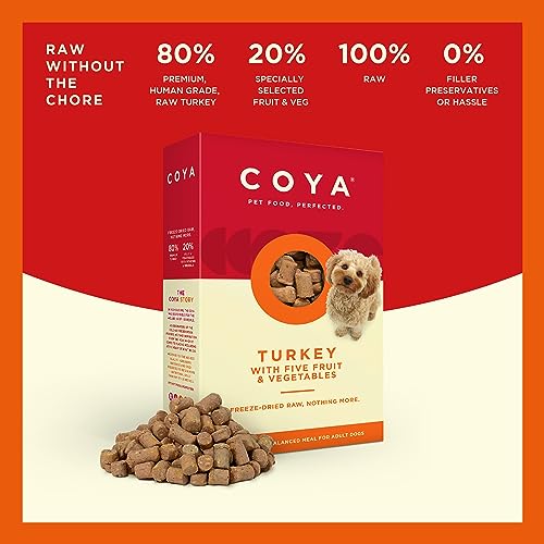 COYA Turkey Freeze-Dried Raw Dog Food