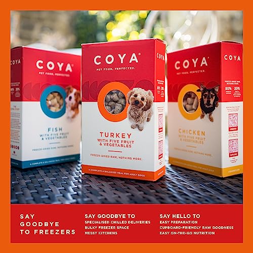 COYA Turkey Freeze-Dried Raw Dog Food