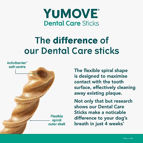 YuMOVE Dental Care | Small Dog Dental Sticks | 14-Pack