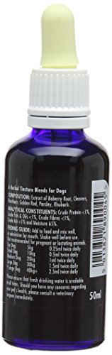 Denes Kidney Support for Dogs (50ml)