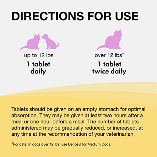 Denosyl Tablets for Small Dogs and Cats, 90mg, 30ct