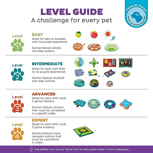 Blue Dog Brick Interactive Treat Puzzle, Level 2