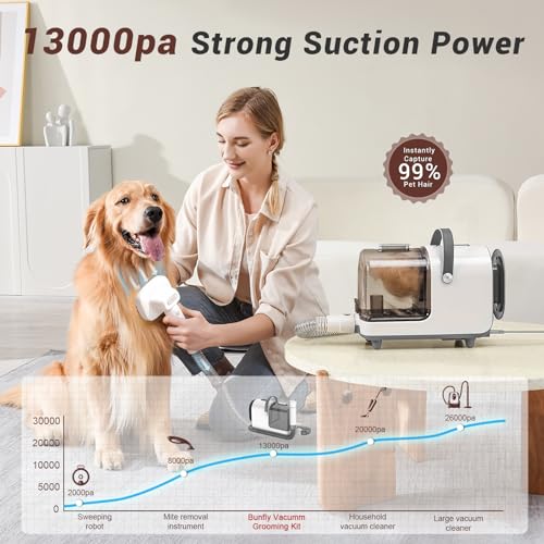 Pet Hair Vacuum Groomer Kit
