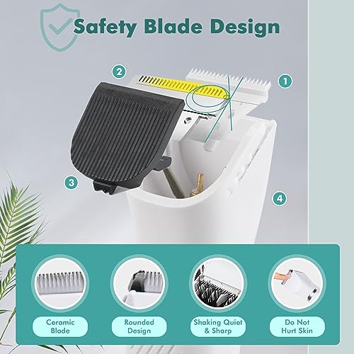Quiet Dog Clippers for Cats and Other Pets