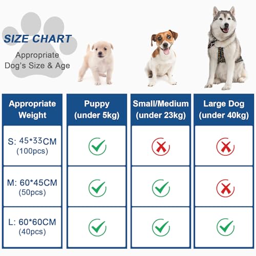 100 Pack Puppy Training Pads - Anti-Slip & Leakproof