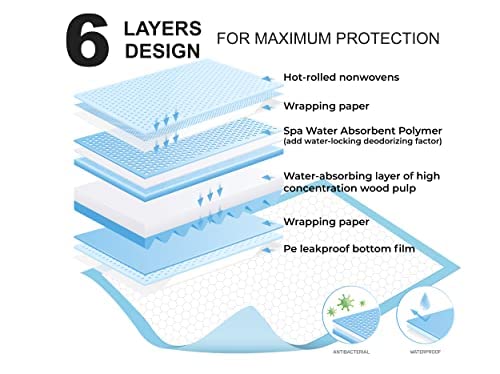 Large Hexagonal Puppy Training Pads - 20 Pack