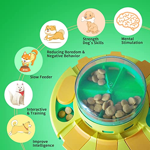 YumSur Interactive Dog Puzzle Toys - Improve IQ!