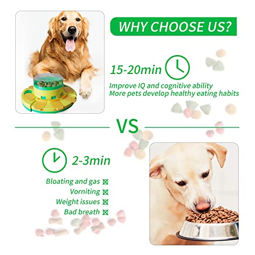YumSur Interactive Dog Puzzle Toys - Improve IQ!