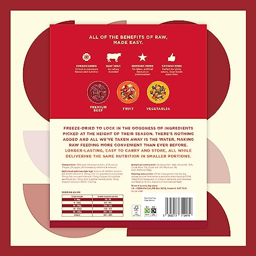 Hypoallergenic Freeze-Dried Beef Dog Food